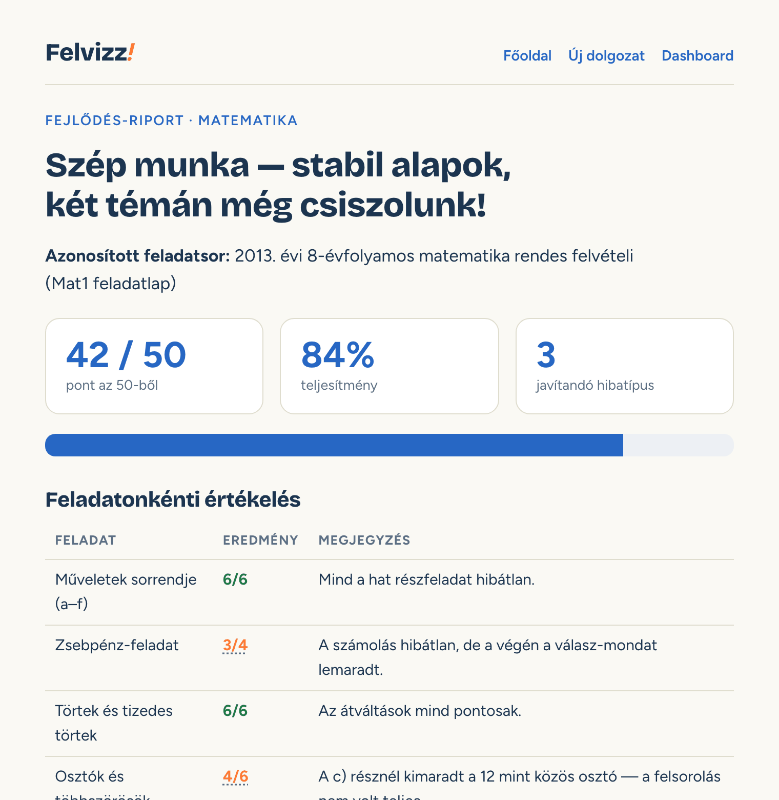 Példa felvételi riport: 42/50 pont matematikából, feladatonkénti pontozással és megjegyzésekkel (anonim demó).